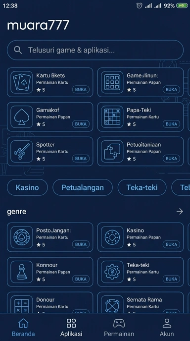 muara777 - Pusat Aplikasi Populer dan Kanal Uji Indonesia