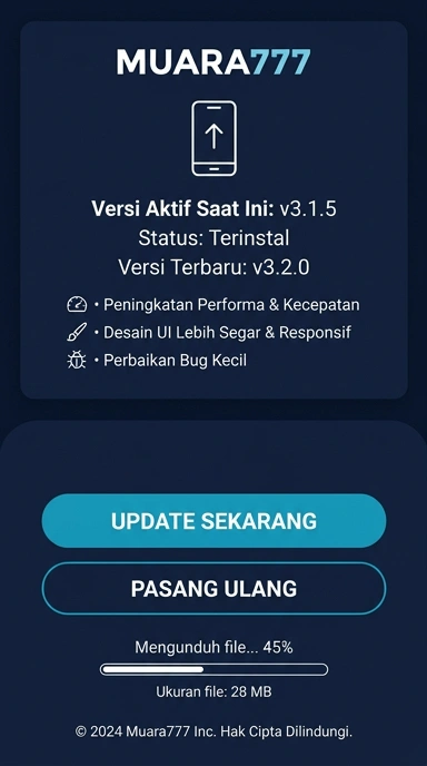 Riwayat Versi muara777 untuk Pengguna Android Indonesia